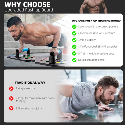 Ultimate Push Up Board